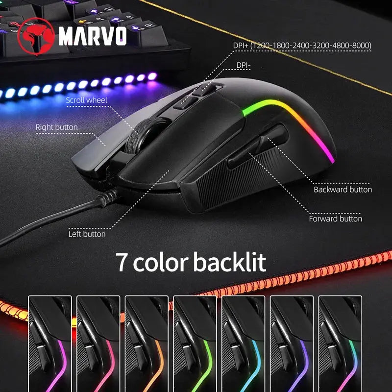 RGB Gaming Bundle: Keyboard, Mouse, Headset & Mouse Pad My Store