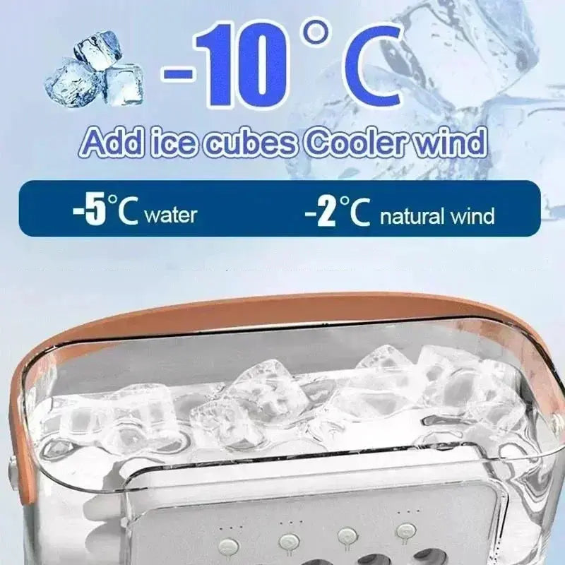3-in-1 Portable Air Cooler, Fan & Humidifier (with LED Night Light) My Store